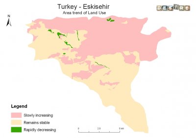 2.eskisehir_Landuse_area_trend.jpg