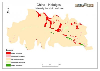 3.Kelaigou_landuse_intensity_trend.jpg