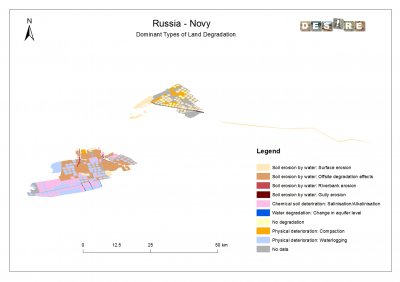 4.Novy_Degradation_Dominant_Types.jpg