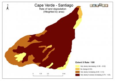 7.Cape_Verde_Degradation_Rate_By_Area.jpg