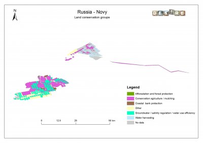 8.Novy_Conservation_Groups.jpg