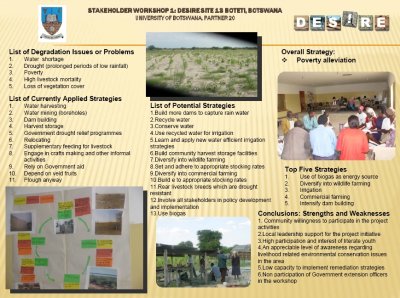 WP3.1_Stakeholder_Workshop_1_Botswana__results_poster_-1.jpg