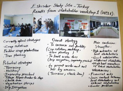 WP3.1_Stakeholder_Workshop_1_Eskisehir__results_poster_-1.jpg