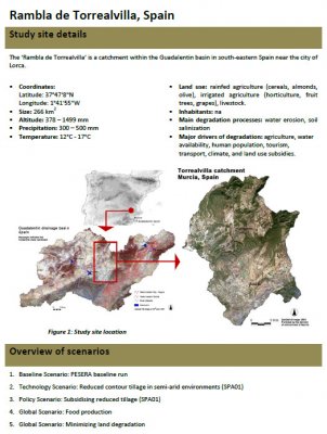 WP5.3 Model simulations Guadalentin cover.jpg