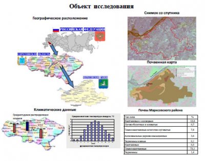 WP5.3 Model simulations Novy cover.jpg