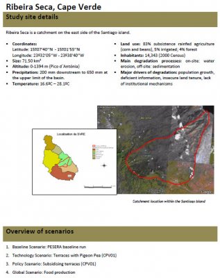 WP5.3 Model simulations Ribeira Seca cover.jpg