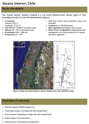 WP5.3 Model simulations Secano Interior cover.jpg