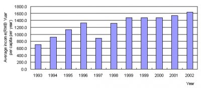 fig8-14.jpg