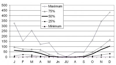 fig8-8.jpg