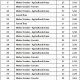 <p>Desertification risk calculation per map unit</p>