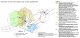 Overview of the main study areas and the type of studies performed in the Guadalentín basin during the last decades.