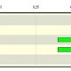 Figures as presented by the DESIRE facilitator software for all criteria and as the average of the two groups of stakeholders.