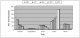 Changes in agricultural land uses in Crete in the last decades (Agricultural Statistical Service)