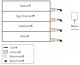 Conservation measures and experimental setup.<br>