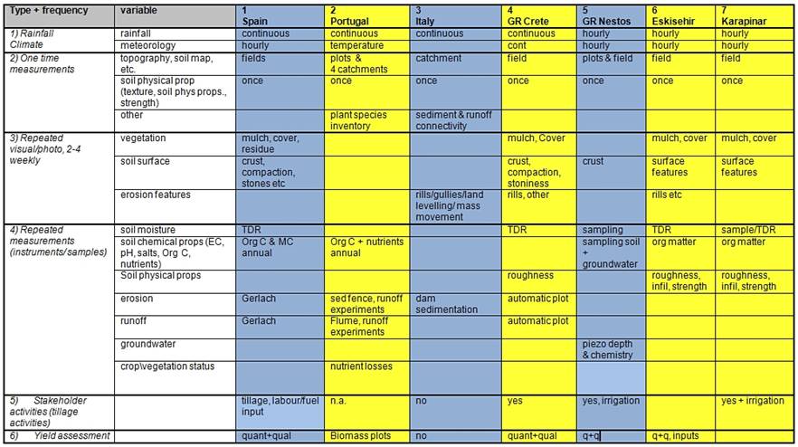 table3a.jpg