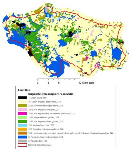 landuse