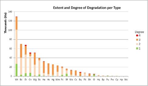 W:\DESIRE\HIS\HIS content\WB1 Desertification context\WP 1.2\Study site maps\fig4.jpg