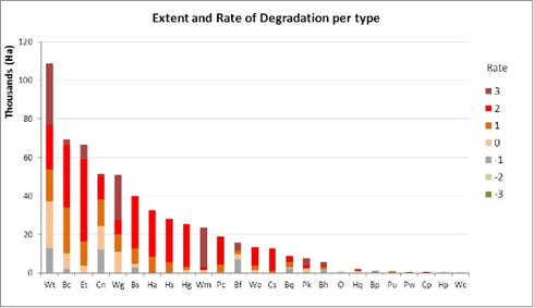 W:\DESIRE\HIS\HIS content\WB1 Desertification context\WP 1.2\Study site maps\fig5.jpg