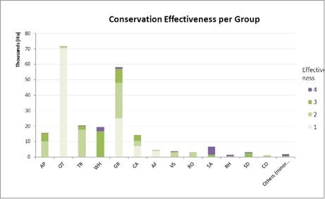 W:\DESIRE\HIS\HIS content\WB1 Desertification context\WP 1.2\Study site maps\fig8.jpg